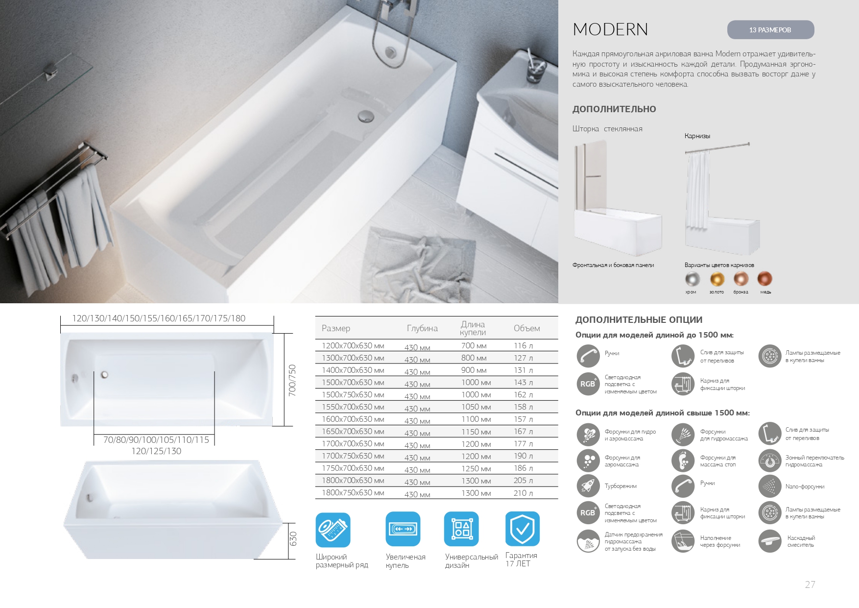 У91318 Ванна Marka One MODERN 155x70 1 Marka MODERN - Вид №3