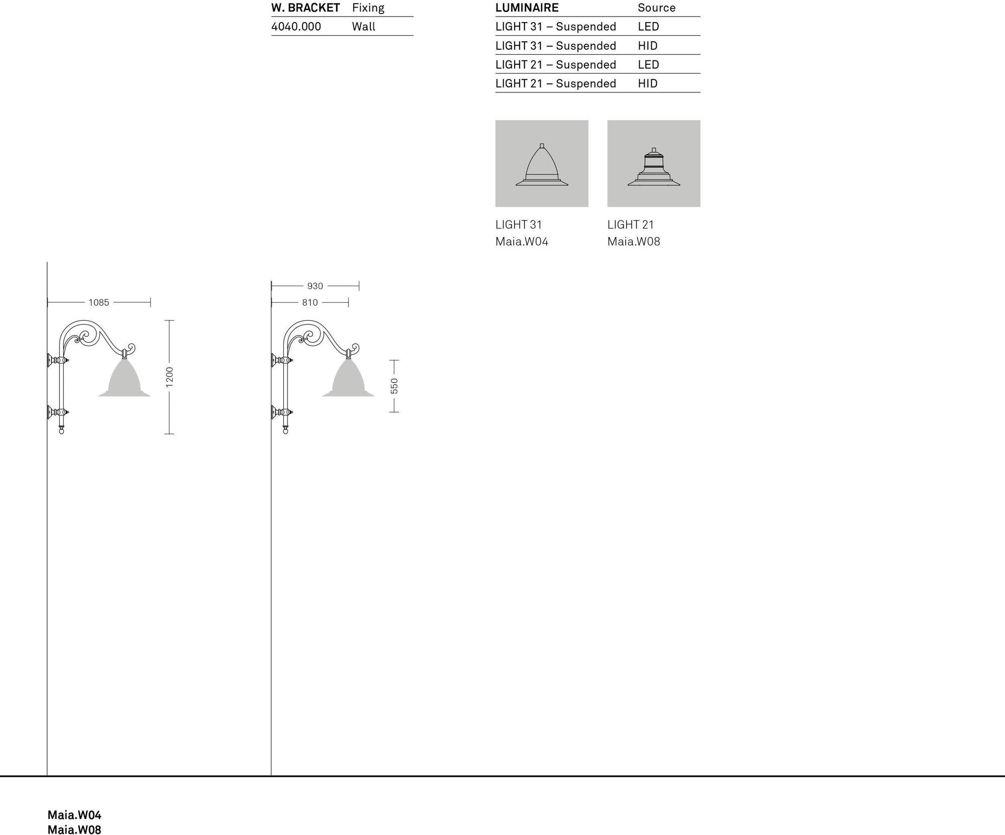 Neri Настенный уличный фонарь Maia sun-id-1485671 - Вид №9