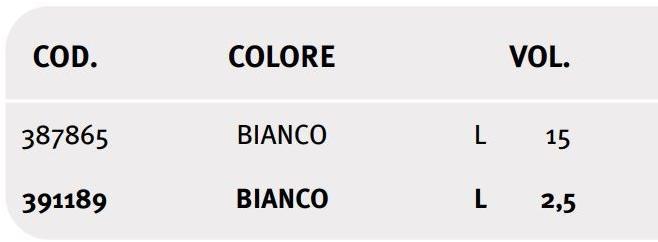 UNIVER Пигментированный фон sun-id-1514677 - Вид №1