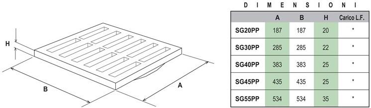 First Corporation Сетка полипропиленовая серая First plast Sg40pp - Вид №1