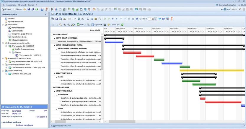 Blumatica Ход работы, график sun-id-1376280 - Вид №1
