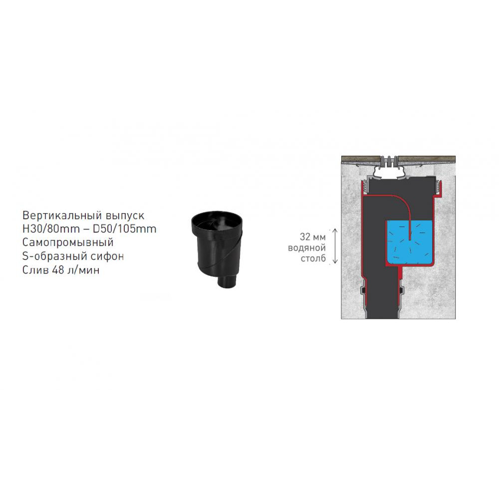 091054 Желоб водосток SUPER Slim 800  Berges SUPER Slim  - Вид №4