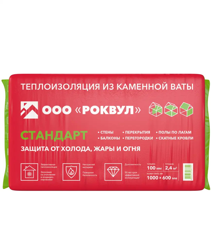 Rockwool Стандарт — минераловатные плиты для эффективного утепления 18722597