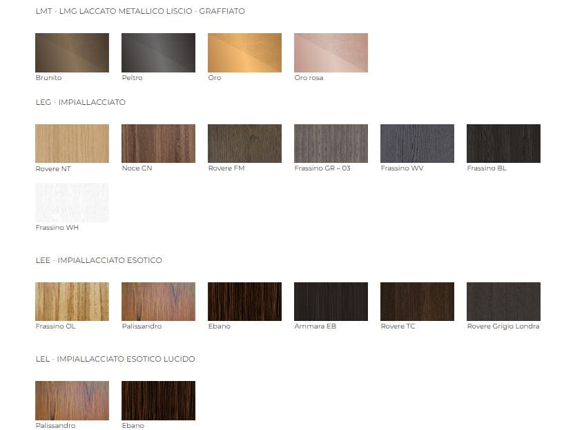 Индивидуальный алюминиевый и стеклянный модульный шкаф Guzzini & Fontana Naked ARCH-00016592 - Вид №4