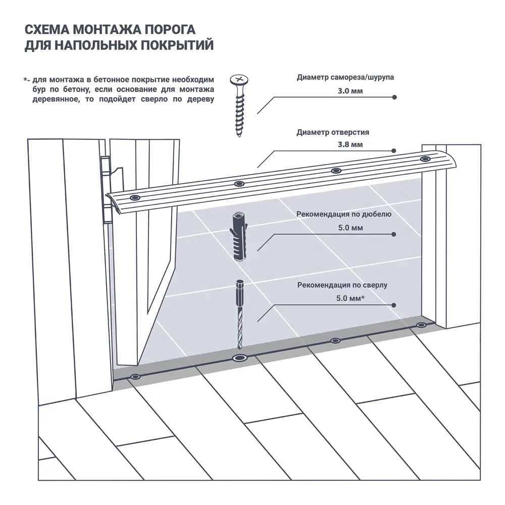 Порог-стыковка Artens бук 1.8 м для бесшовных переходов 17855081 STLM-0008808 - Вид №5