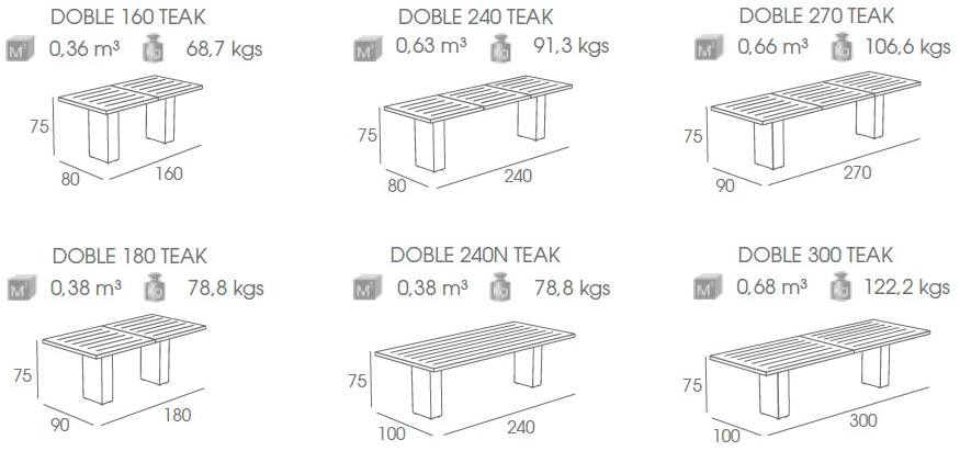 FueraDentro Садовый стол из лакированной нержавеющей стали в классическом стиле Cima sun-id-1397749 - Вид №4