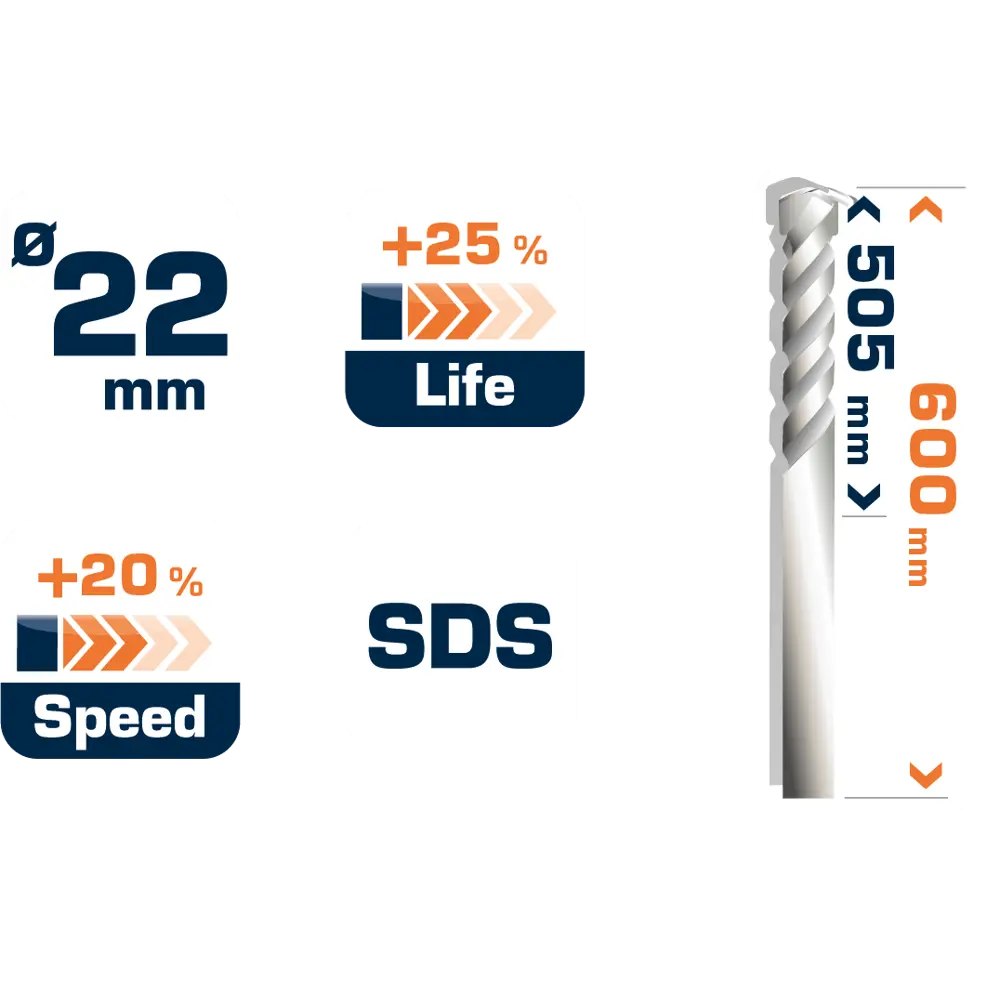Бур по бетону SDS-plus 22x505x600 мм Dexter FD-A0204 16659459 STLM-2014059  - Вид №6