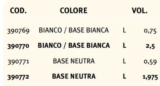 UNIVER Глянцевая антикоррозионная эмаль для черных оснований sun-id-1443105 - Вид №2