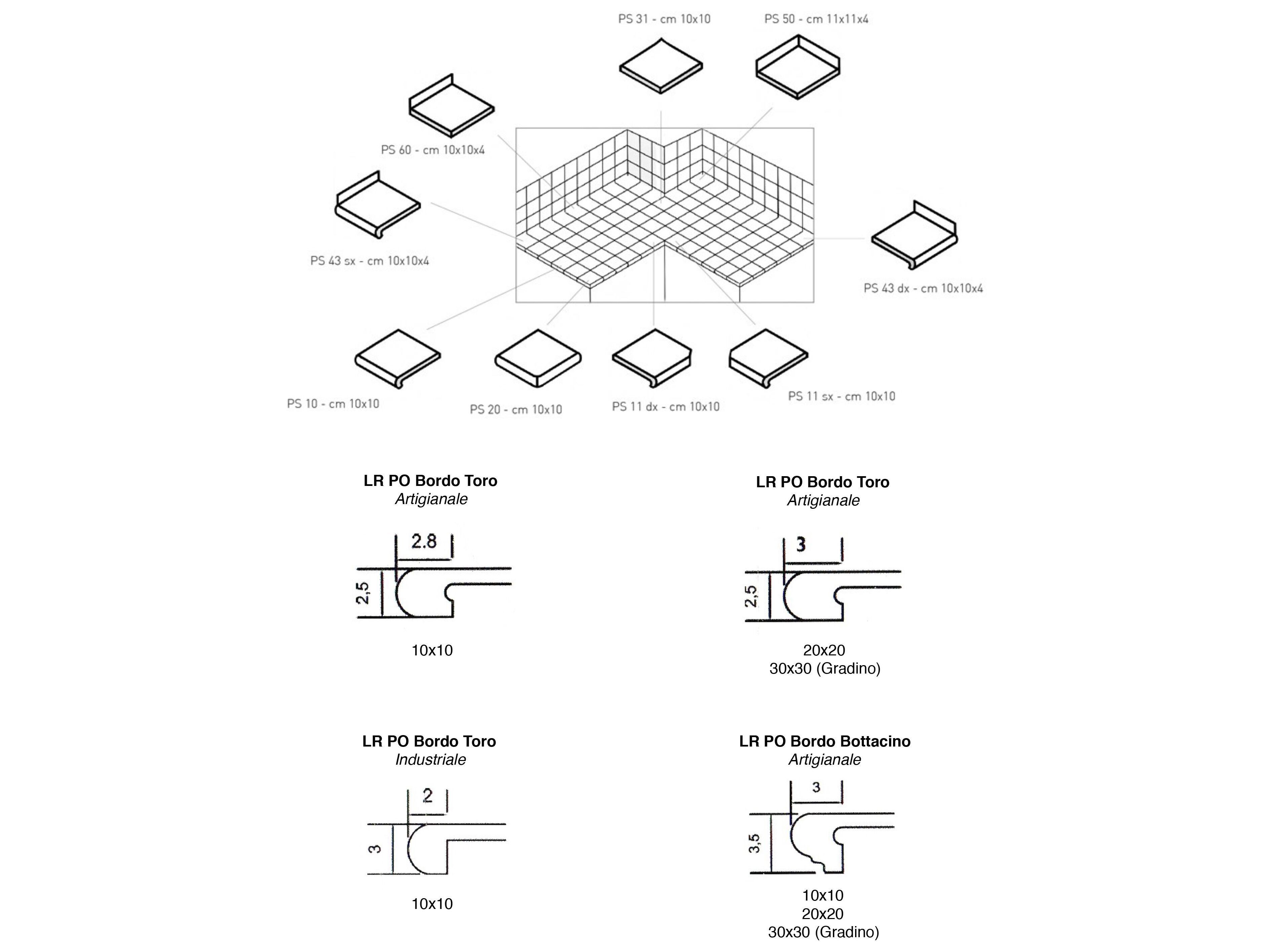 Пол / покрытие ручной работы La Riggiola одноцветный ARCH-00005067 - Вид №31
