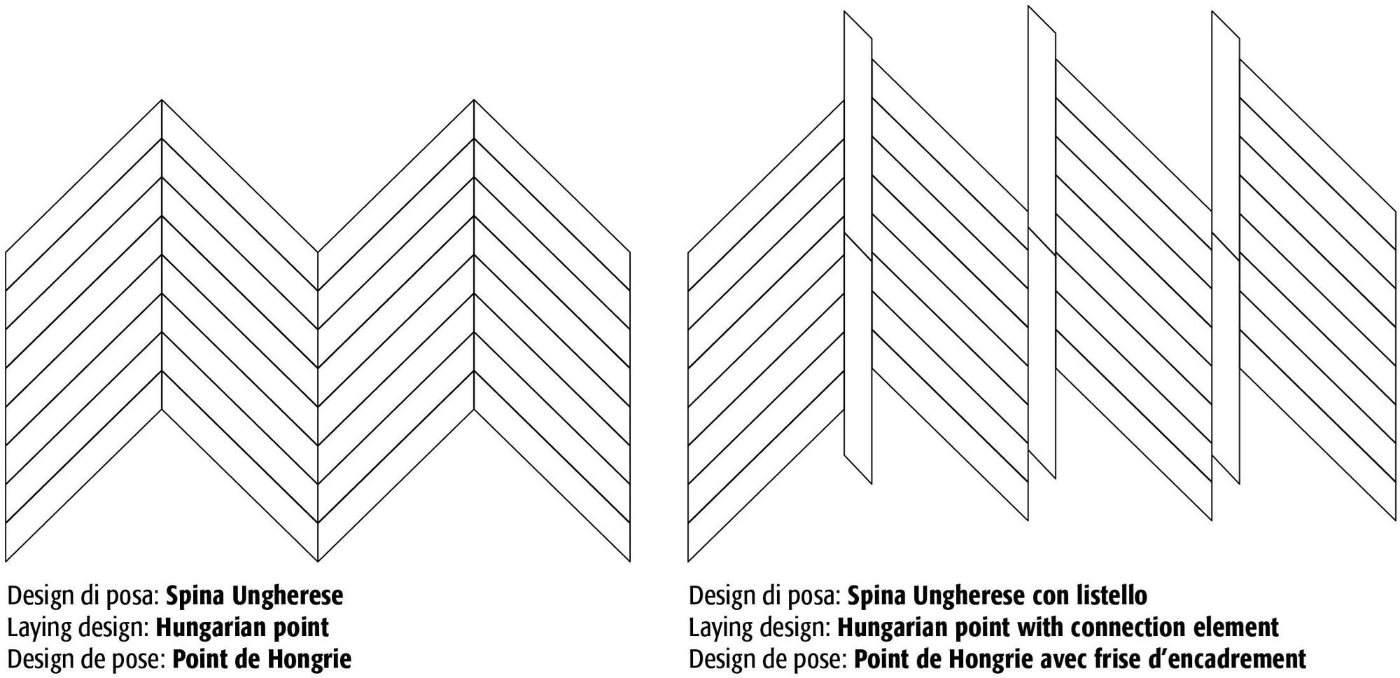 Alma by Giorio 2-х слойный брашированный дубовый паркет Spine sun-id-1379553 - Вид №2