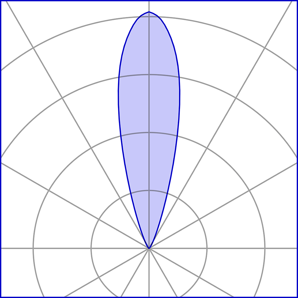 8402663 Встраиваемый в пешеходный пол Platek MINI  MINI - LED 4000K 28° - Вид №19