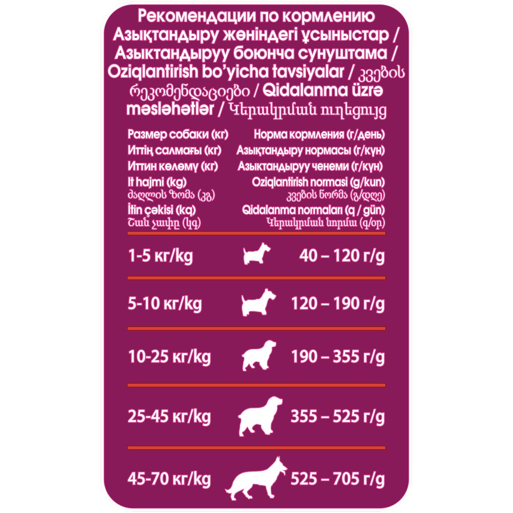 УТ0005481 Корм для собак Мясо, овощи сух. 2,5кг DARLING  - Вид №1