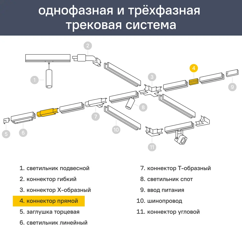 Коннектор для соединения трековых шинопроводов прямой жесткий цвет черный 18710676 STLM-2052516 Arte Lamp  - Вид №5