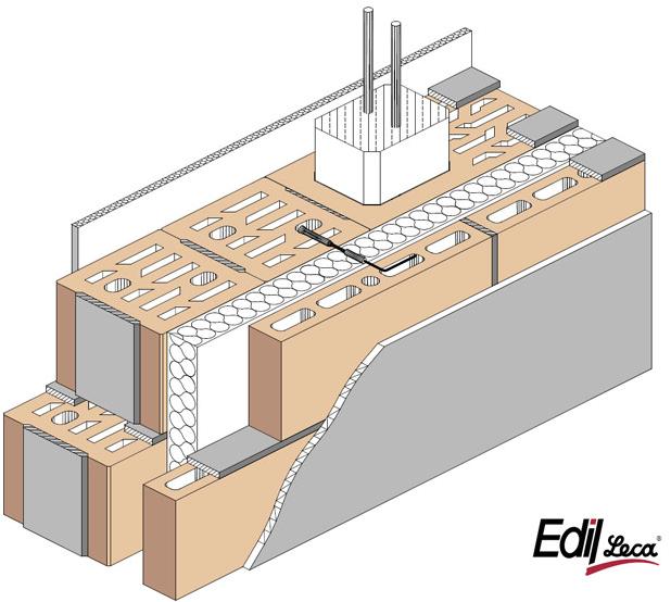 Edil Leca Murature Сейсмическая теплоизоляция кладка из керамзита sun-id-1358696 - Вид №1