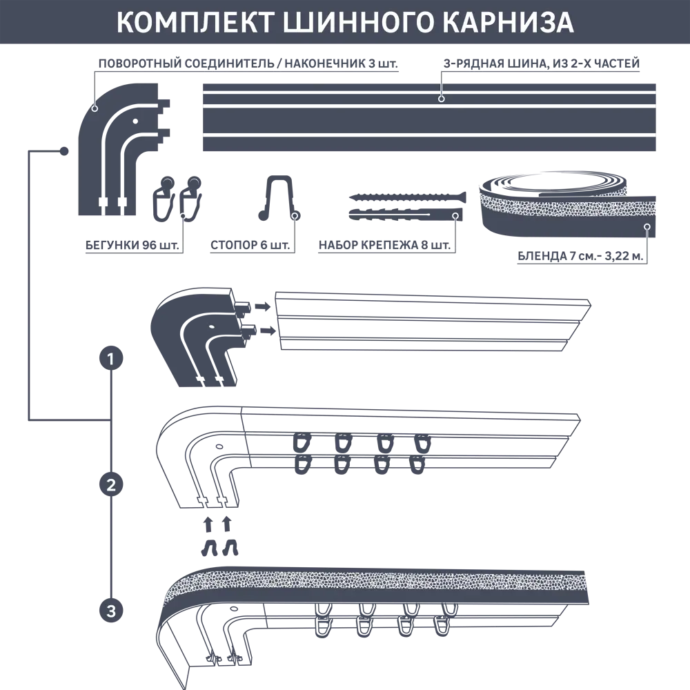 Карниз трехрядный составной Элиза 300 пластик цвет айвори 84872085 STLM-2198440 DOMLEGRAND  - Вид №2