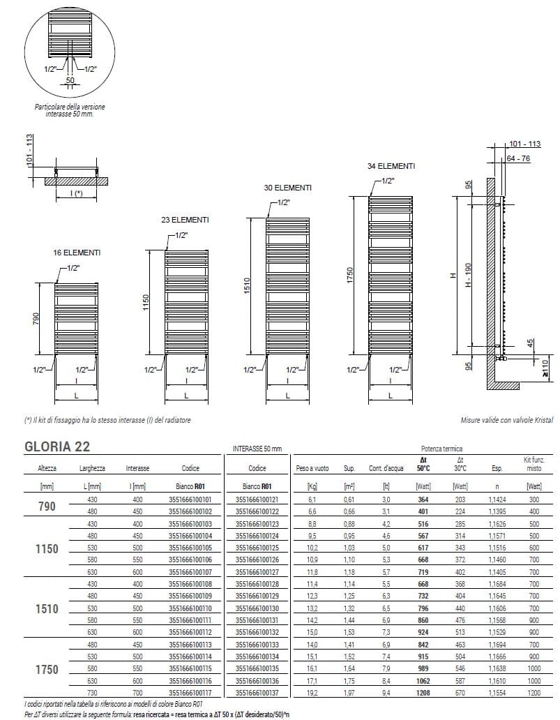 Настенный вертикальный полотенцесушитель Cordivari Gloria ARCH-00125767 - Вид №2