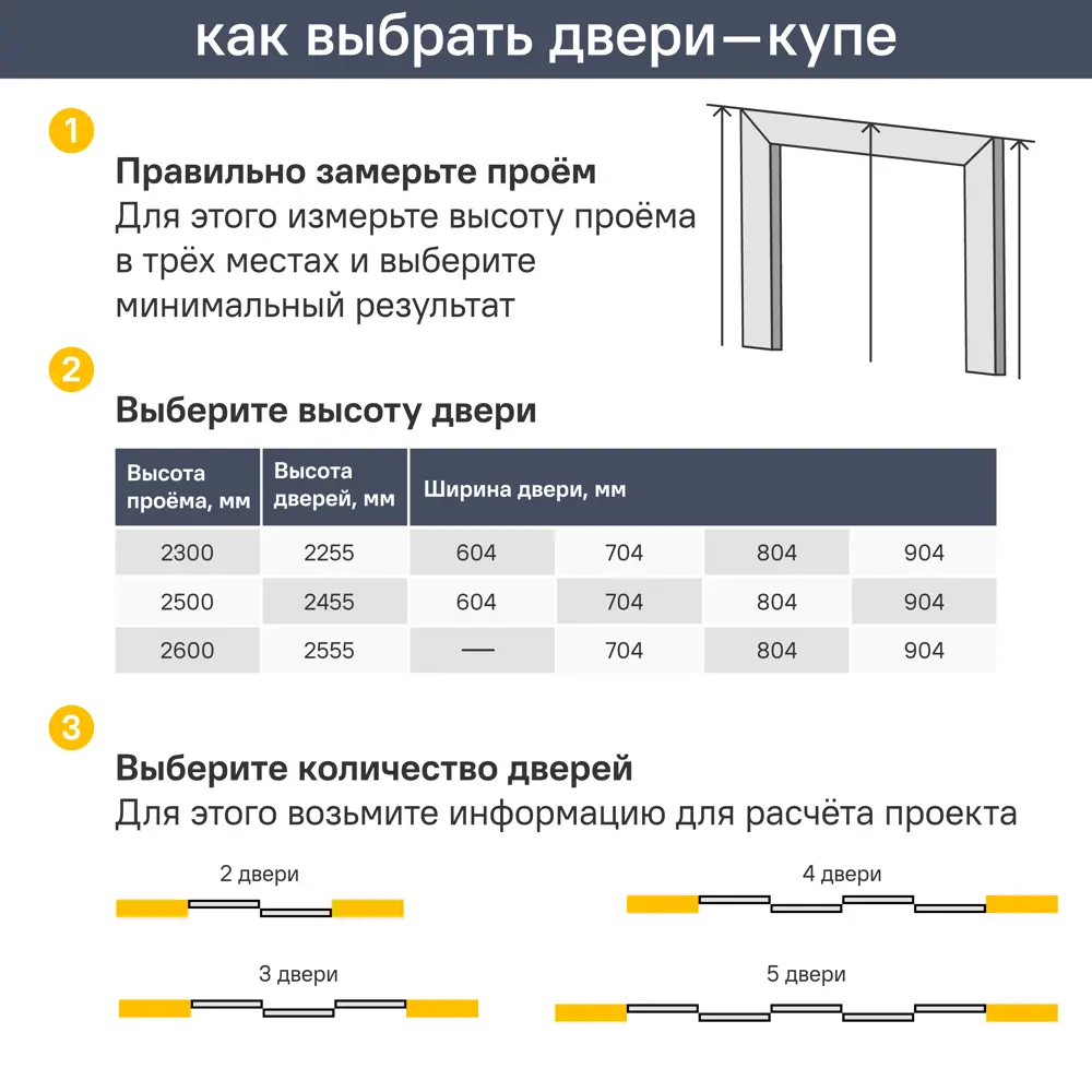 Дверь-купе KONSENSA 225.5x90.4 см МДФ цвет дуб сонома профиль матовое серебро STLM-2114119 - Вид №14