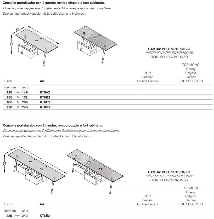 ARTELINEA Мебель для умывальника напольная одинарная с ящиками sun-id-1458211 - Вид №4