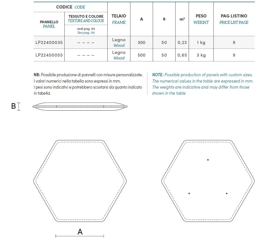 Звукопоглощающая потолочная акустическая панель ETERNO IVICA Phonolook ARCH-00002641 - Вид №7