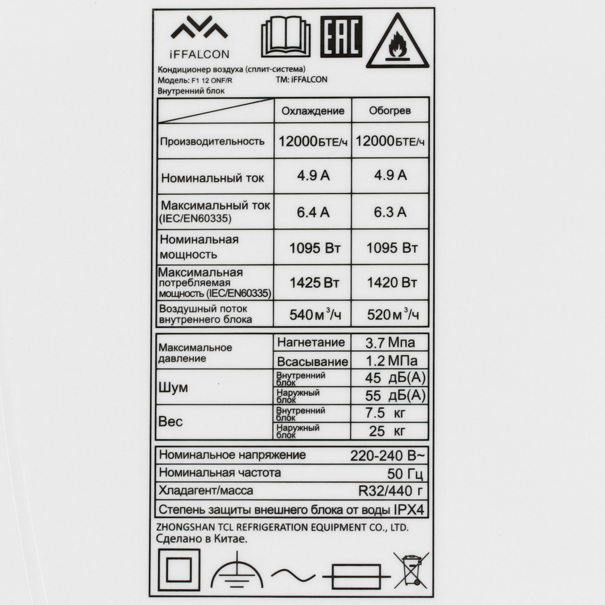 5499597 Кондиционер настенный сплит-система iFFALCON F1 12 ONF/R белый STDN-0106675 - Вид №3