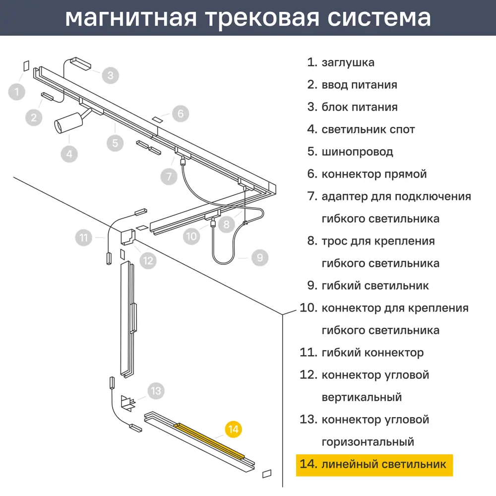 Трековый светильник Arte Lamp Linea светодиодный 12 Вт магнитный 3 м² цвет черный 85394809 STLM-2169405  - Вид №1