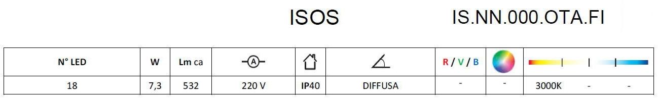 Brillamenti Светодиодная настольная лампа Isos Is.nn.000.ota.fi - Вид №4