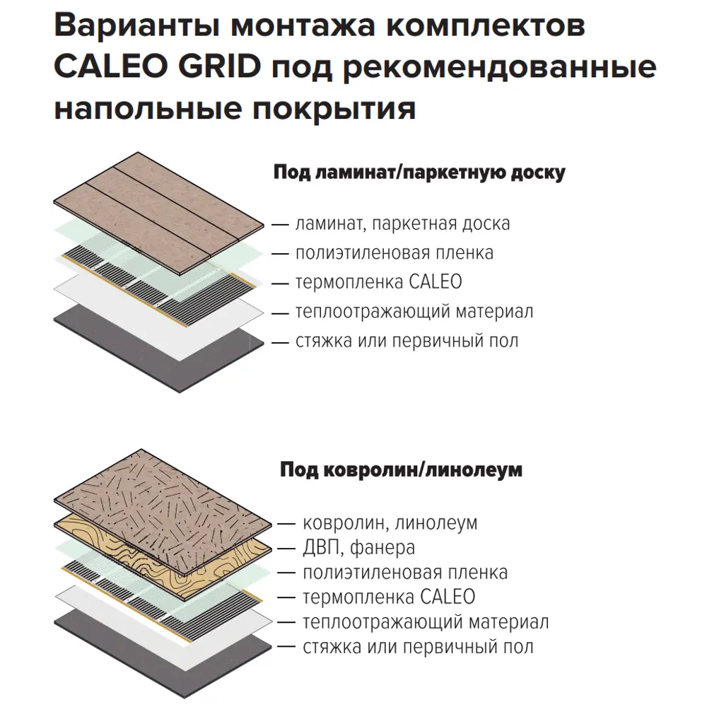 CALEO Grid - инфракрасная пленка для теплого пола 5 м² 12000876 STLM-0001680 - Вид №4