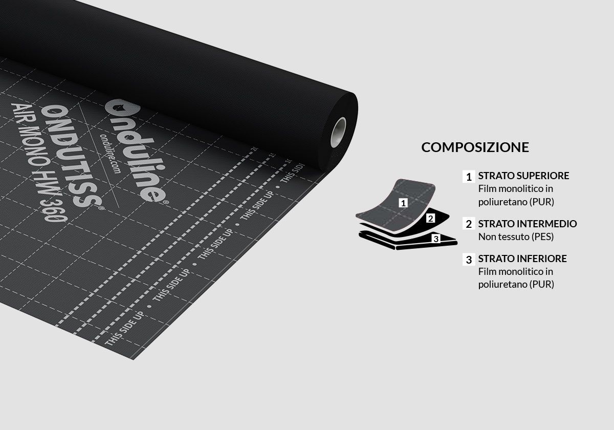 Паровая мембрана с высокой воздухопроницаемостью ONDULINE ITALIA ONDUTISS ARCH-00050716 - Вид №2