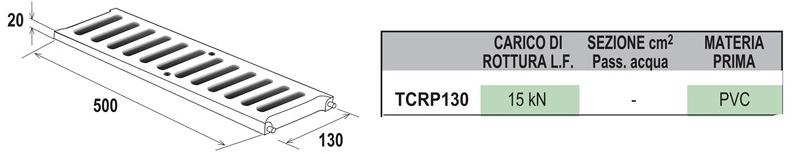 First Corporation Легкая крышка из ПВХ для канала First plast Tcrp130s - Вид №1