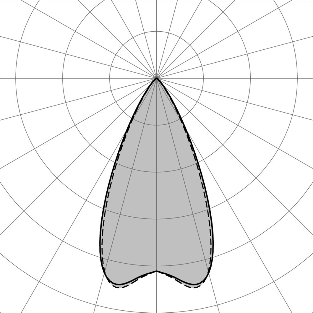 MiniConfine 300 Ghidini MiniConfine C .15 Нержавеющая Сталь  - Вид №3