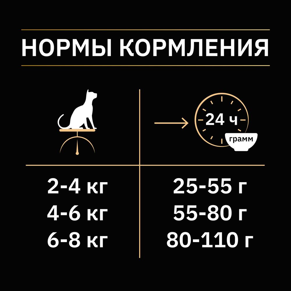ПР0047257 Корм для кошек для стерилизованных и кастрированных, для поддержания органов чувств, лосось сух. 400 г Pro Plan  - Вид №5