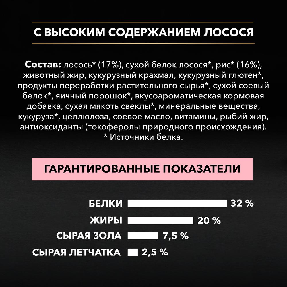 ПР0032630 Корм для щенков для средних пород с чувствительной кожей, лосось сух. 12кг Pro Plan  - Вид №1