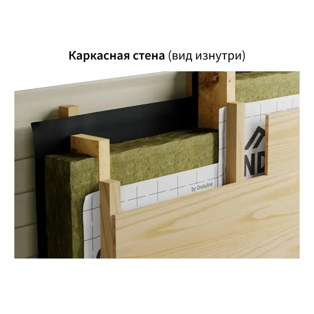 Пароизоляционная пленка ONDUTISS Pro В для внутренней защиты конструкций 87289193 STLM-1538866 - Вид №2