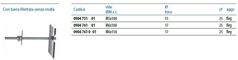 Unifix SWG Система анкеровки из оцинкованной стали к потолку Fissaggio leggero sun-id-1382469 - Вид №1