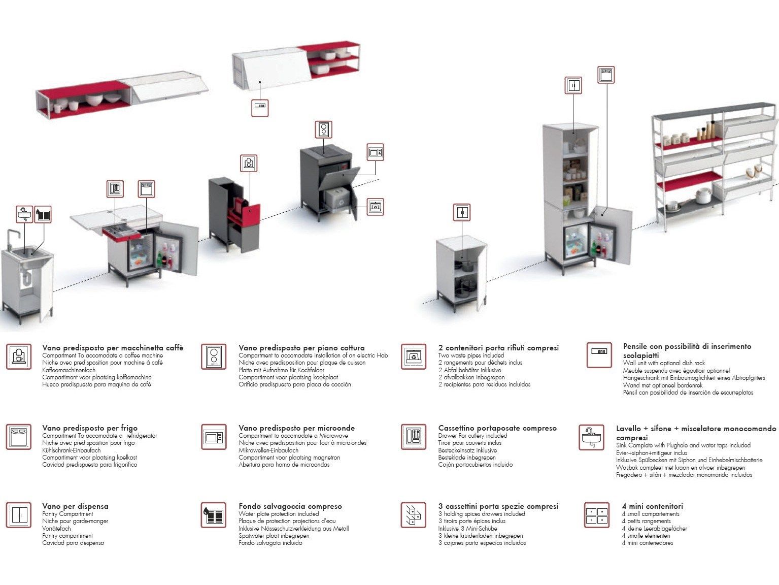 Мини-кухня Bralco Domomag ARCH-00108602 - Вид №5