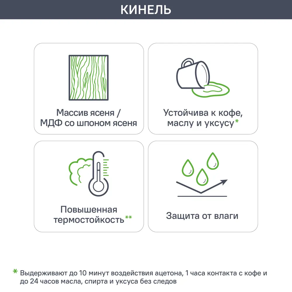 KONSENSA Фасад для кухонного ящика Кинель 59.7×12.5 см, массив ясеня серо-зеленый 89398694 STLM-1568802 - Вид №9