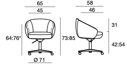 Спицевое вращающееся кресло с подлокотниками Sesta Botero Mignon ARCH-00150473 - Вид №5