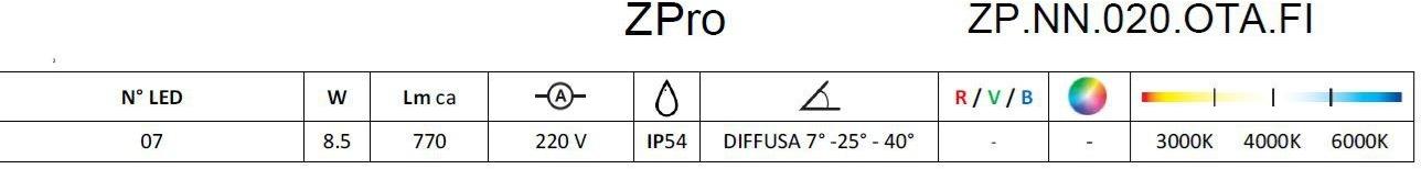 Brillamenti Светодиодный подвесной светильник из алюминия Zpro sun-id-1481427 - Вид №2
