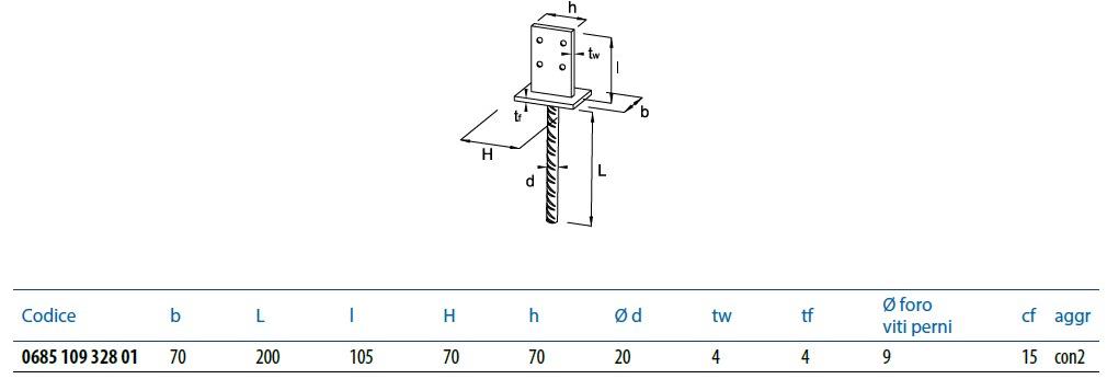 Unifix SWG Т-образная опора для цементирования перфорированным сердечником Fissaggi a scomparsa sun-id-1489956 - Вид №1