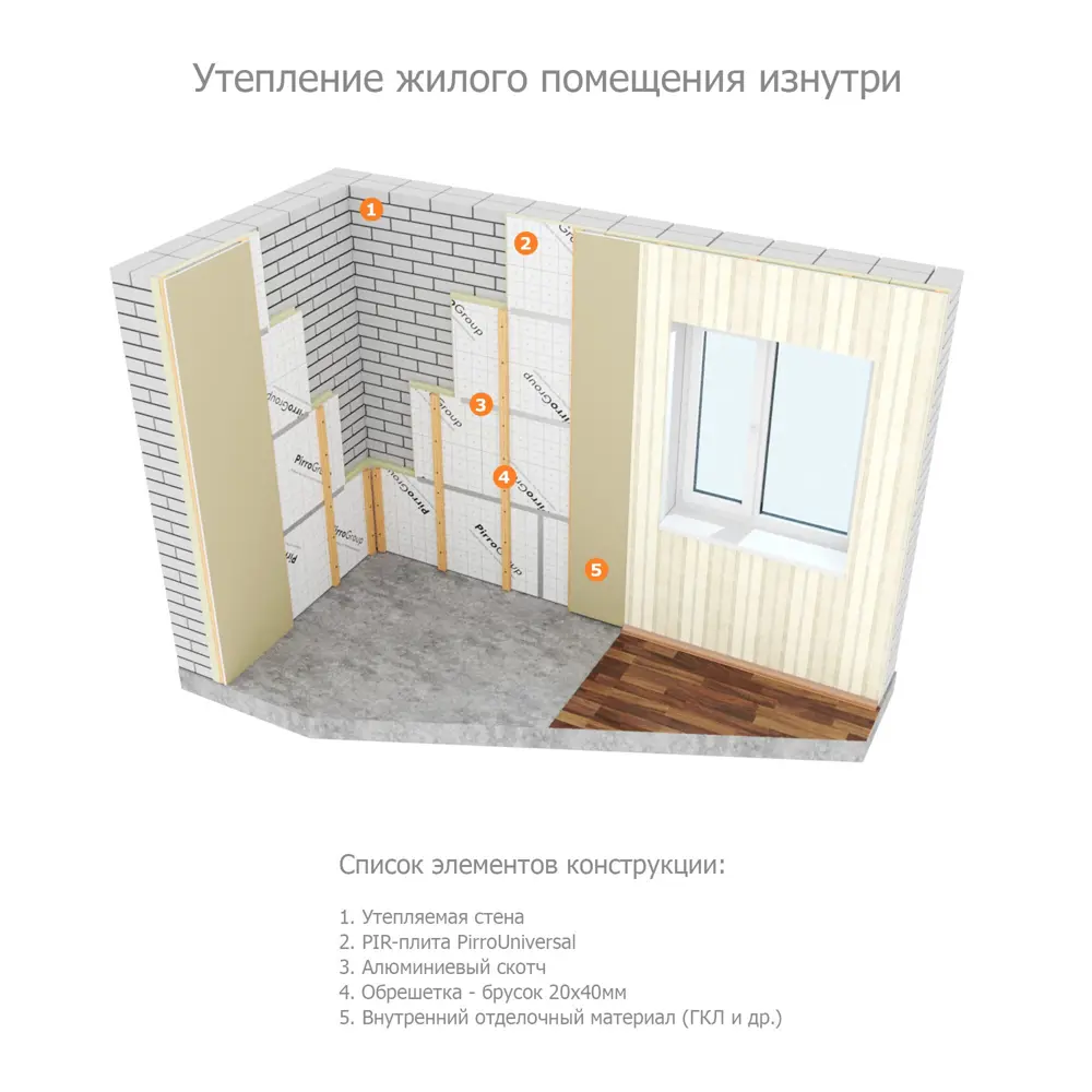 Теплоизоляционная PIR-плита 80 мм PIRROGROUP Universal 585х1185 мм 0.693 м² STLM-2039484 - Вид №4