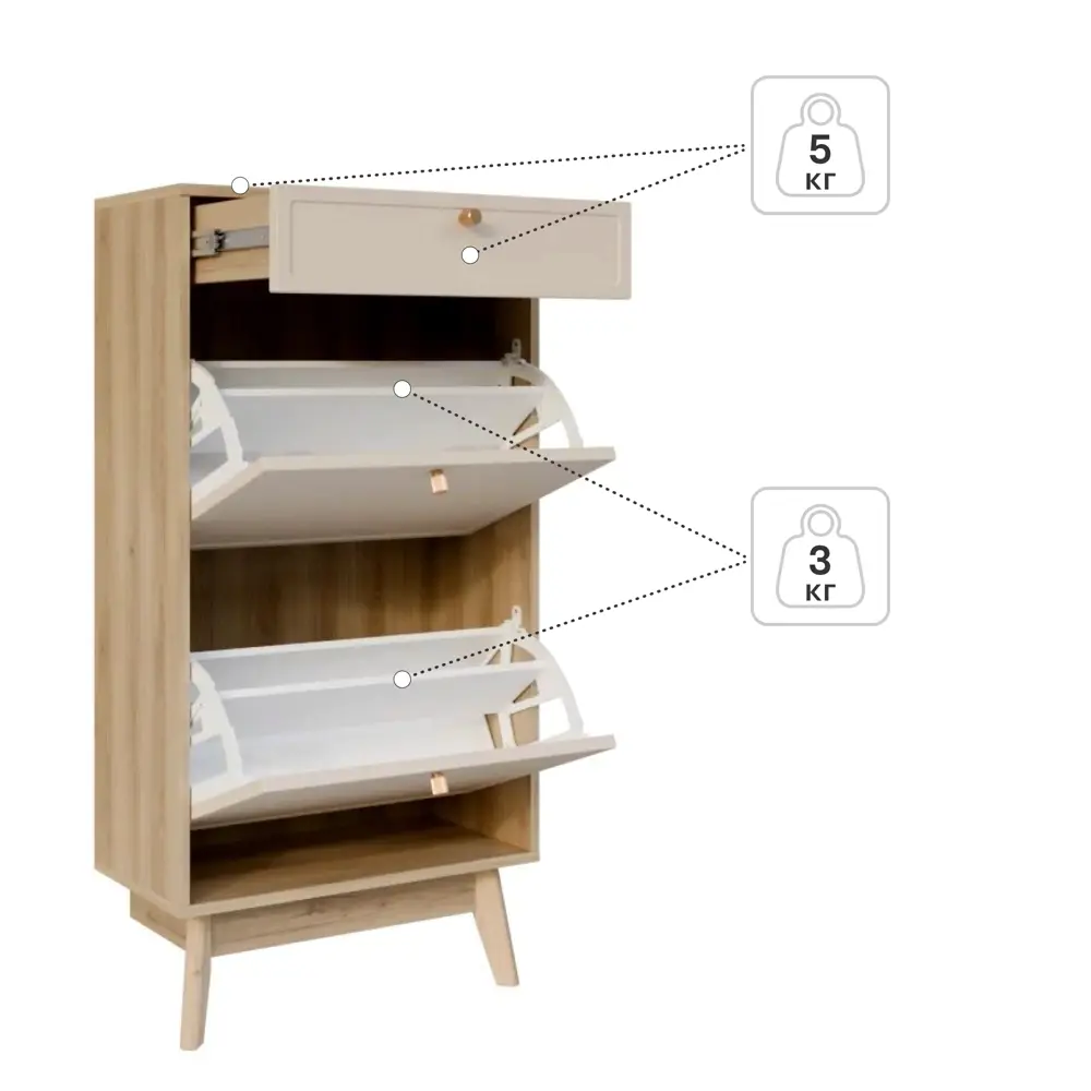 Обувница KONSENSA Лион Амьен 60x120x30 см 1 секция ЛДСП цвет бежевый STLM-2001867 - Вид №4