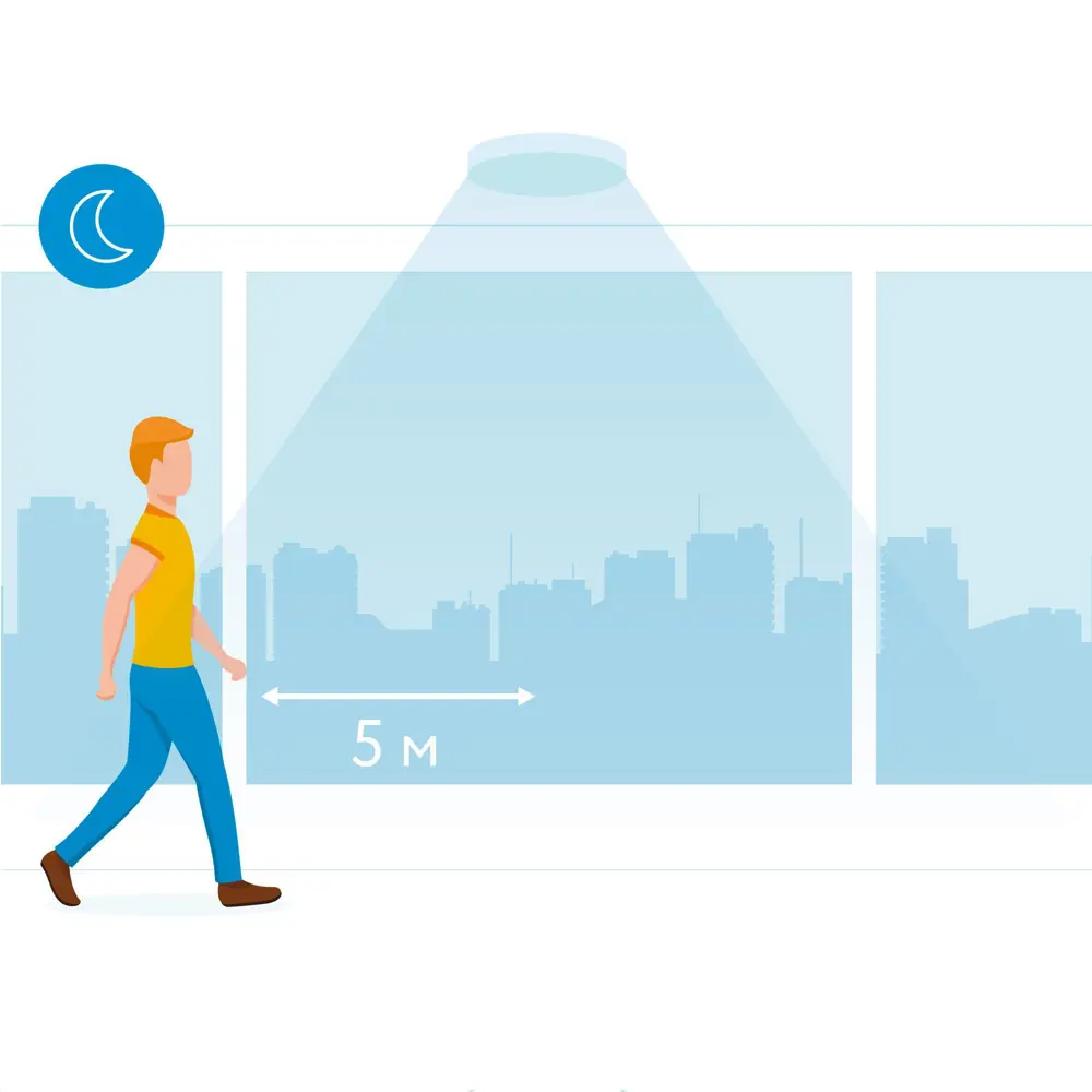 Лампа светодиодная RL-3101 с датчиком движения и освещенности RUBETEK STLM-2172735 - Вид №4