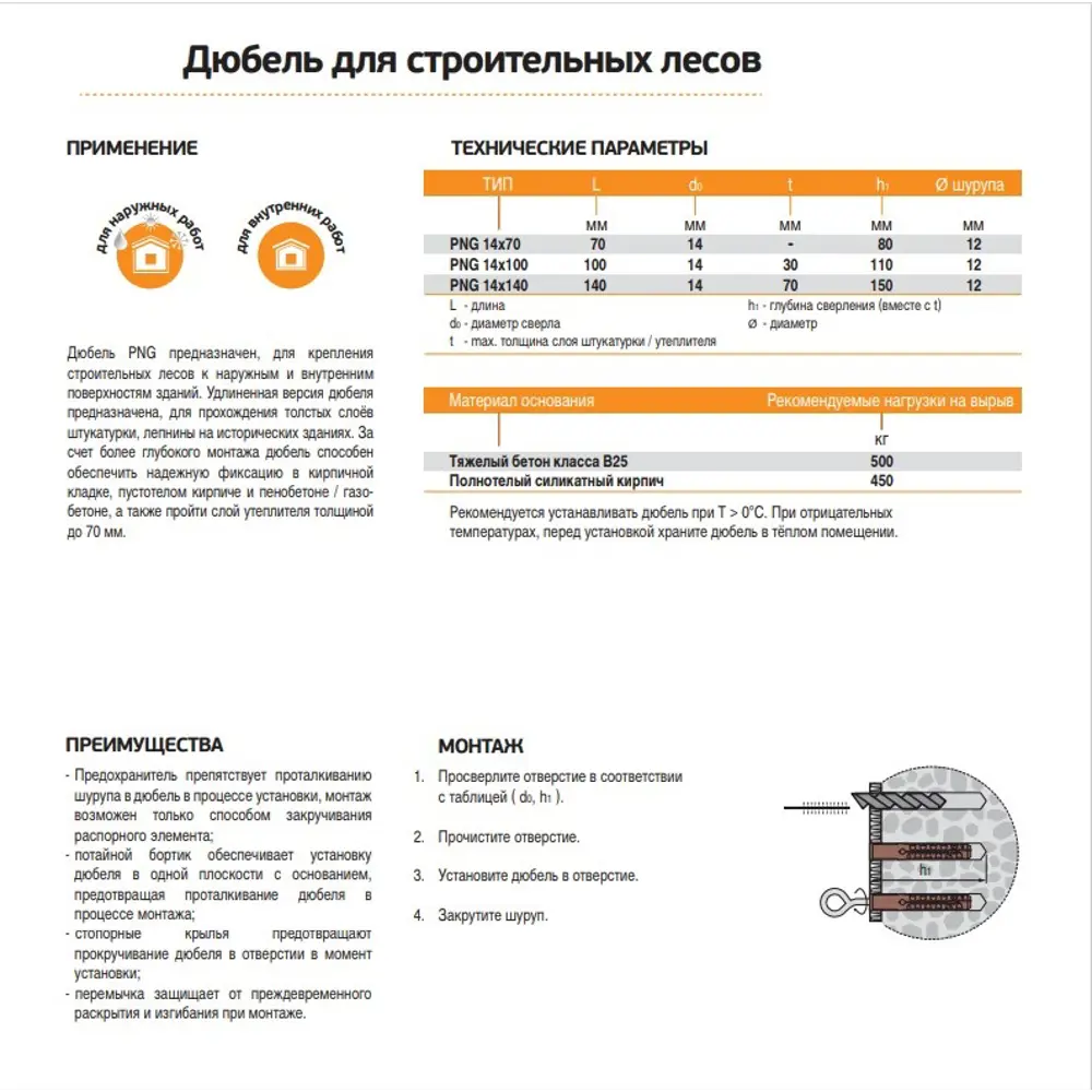Дюбель для строительных лесов 14x140 мм нейлон 20 шт ЕВРОПАРТНЕР STLM-2166386 - Вид №4