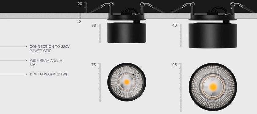 Centrsvet Регулируемый встраиваемый светодиодный светильник Oreo sun-id-1358844 - Вид №5