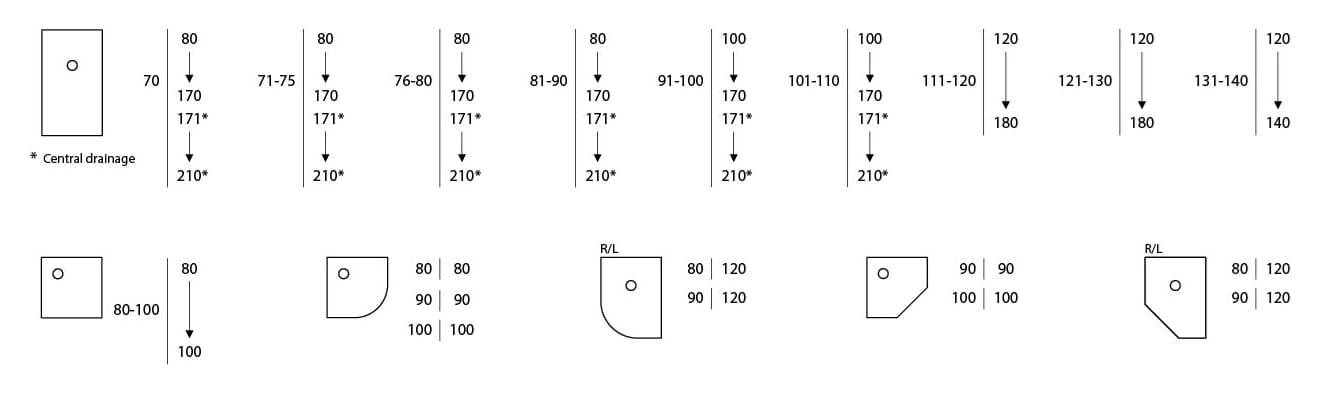 Полукруглый ультра-плоский угловой поддон для душа Hidrobox Neo Plus ARCH-00061718 - Вид №7