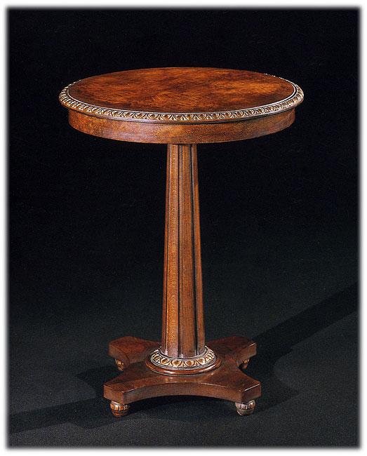 Подставка  RAMPOLDI 3209 