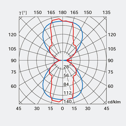 Светильник настенный прозрачный Fabbian D39D0100 FABBIAN  00-3882494 Прозрачный  - Вид №4