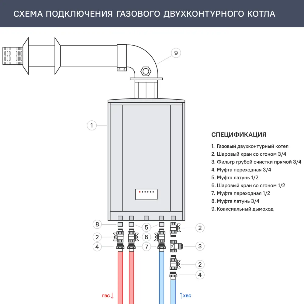 Газовый котел конвекционный 10 кВт Kiturami World Alpha-10 A21E220277 двухконтурный настенный STLM-2132289 - Вид №3