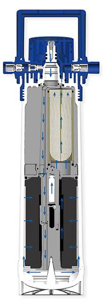 Фильтр сменный для водных систем GROHE Blue с активированным углем для мягкой воды (3000 литров) new (40547001) - Вид №1