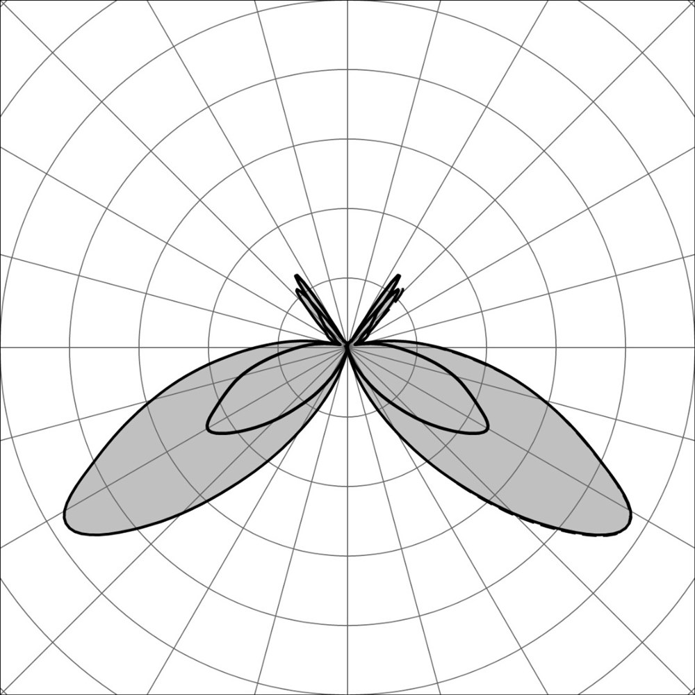 MaxiTondo 250 Ghidini Tondo .05 Темно-Cерый (Матовый) - Вид №3